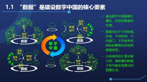 基于数据网络技术的中国特色大数据支撑平台-中国国际科技促进会